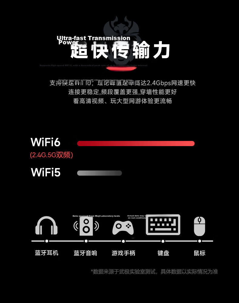 Wu Ji Fantasy Home Office Desktop Gaming PC Full Set (14th Gen Core i5, 16GB RAM, 512GB SSD, WiFi) 6
