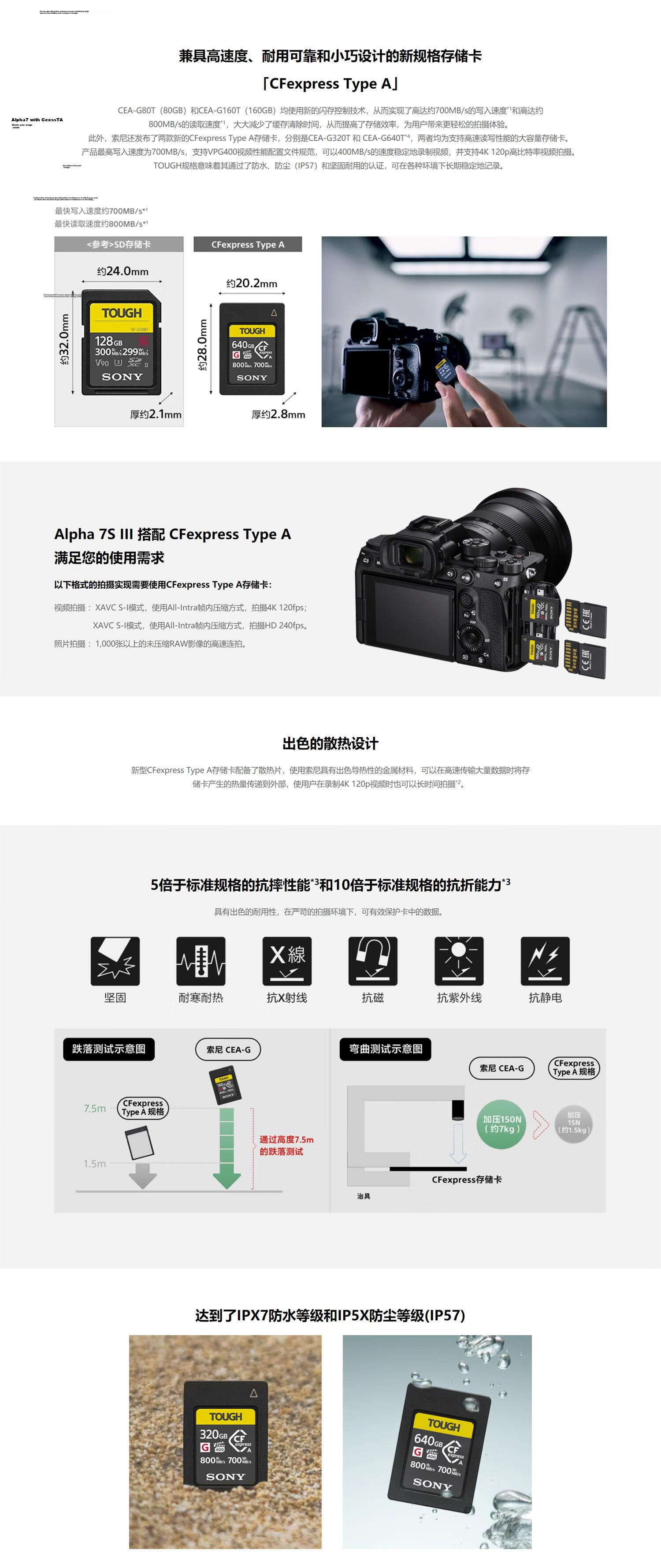 SONY 80GB CEA-G80T CFexpress Type A Memory Card 800MB/s Read 700MB/s Write Rugged CFe Storage Card 1