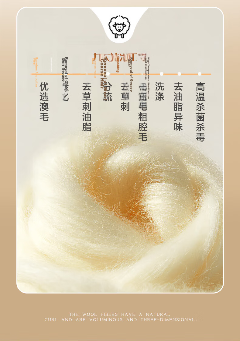 FUANNA Class A Australian Imported 51% Wool Comforter, All-Season Single Dormitory Duvet Insert, Approximately 4.8 Jin, 152*210cm 10