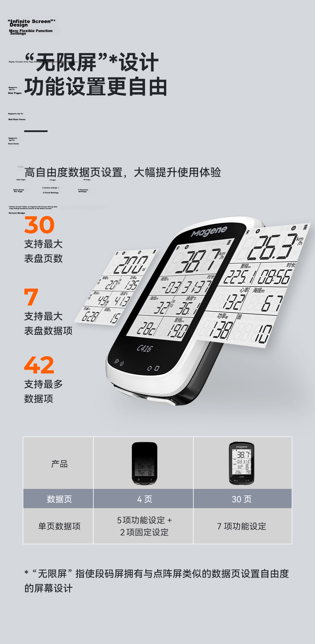Magene C416 Smart GPS Bluetooth Wireless Waterproof Cycling Odometer for Mountain and Road Bikes 6