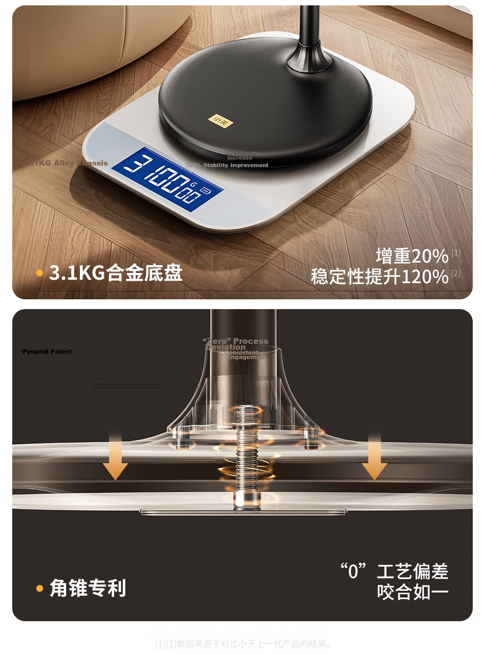 Xiaotian Tablet Stand Floor Lazy iPad Holder Bedside Phone Stand Adjustable 360° Rotating Height Adjustable Video Watching Support Bracket 9