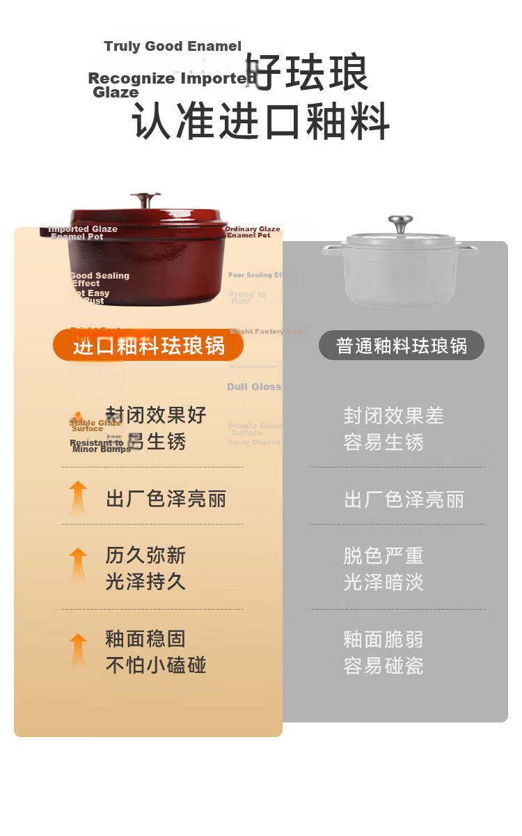 JD Original Enamel Pot, Cast Iron Soup Pot Stew Pot, Micro-Pressure Seafood Pot, Cooking Pot, Soup Pot, Housewarming Gift, 22cm Coral Red 3