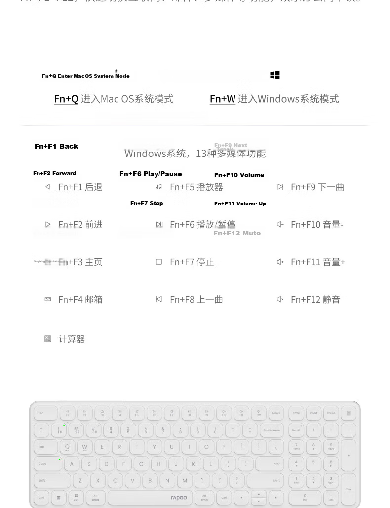 Rapoo 9350S 99-Key Wireless/Bluetooth Multi-Mode Keyboard And Mouse Set, Ultra-Thin Portable Wireless Mouse And Keyboard with Lithium Batteries, Compatible with Windows/MacOS Dual Systems, Dark Gray 12