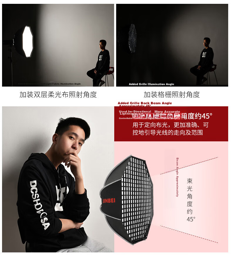 JINBEI KE100/150cm Quick-Setup Octagonal Softbox Photography Video Lighting Diffuser Portable Easy-Install Studio Equipment KE-100 Octagonal [Single Grid] 5