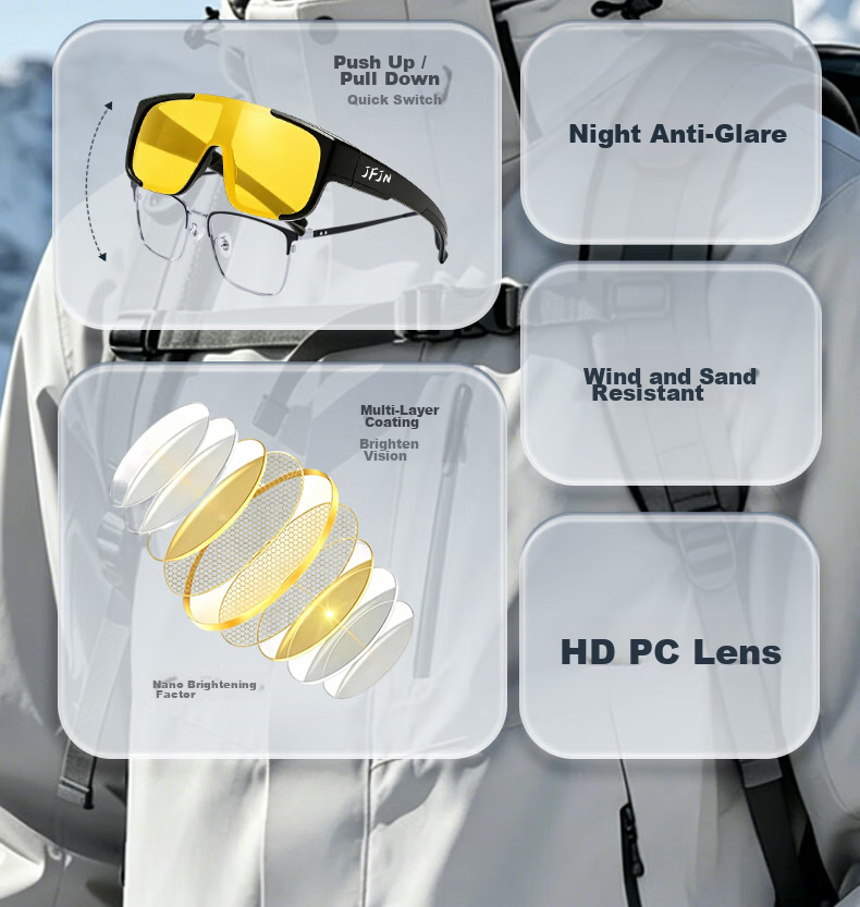 JFJN Night Vision Glasses Myopia Clip-On Cycling Mountaineering Sunglasses Driving Anti-Glare High Beam Protective Goggles HW001 2