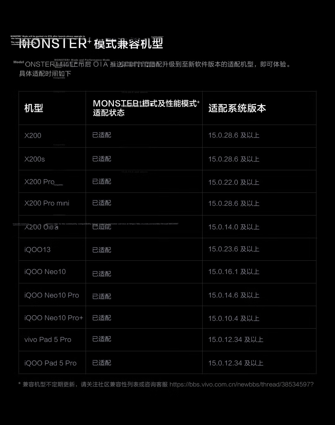 Vivo IQOO Magnetic Cooling Back Clip Pro Guangrui White Peak Value 36W Magnetic Clip-On Instant Switch Monster+ Mode Live Streaming Cooling Device Compatible with Apple Tablets And Xiaomi 11