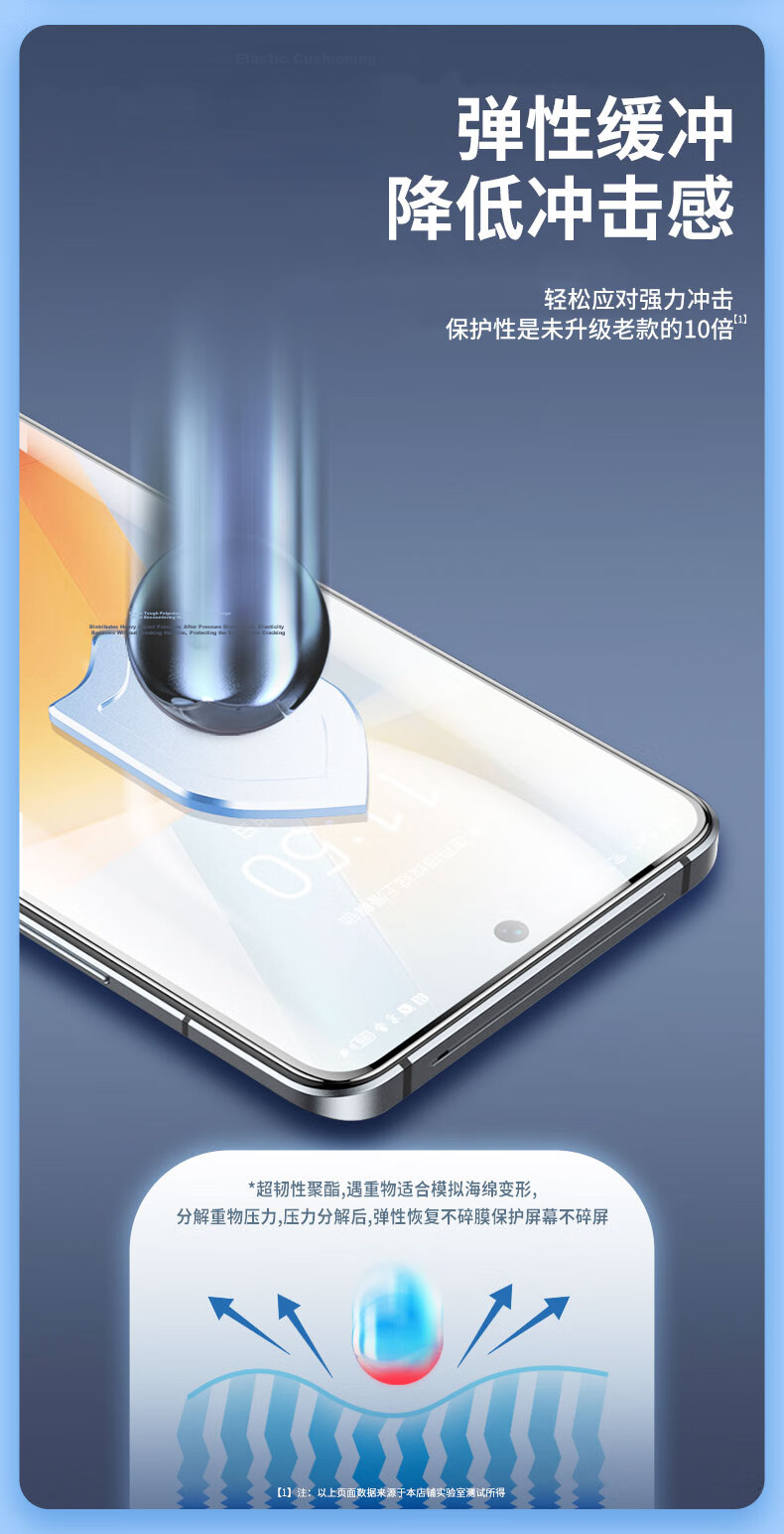 KOOLIFE [Curved Anti-Shatter Edge] Tempered Glass Screen Protector for Vivo X200 Pro, Full Coverage Curved Glass Ultra-Thin HD Anti-Drop Anti-Fingerprint Protective Film for Vivo X200 Pro Smartphone 7