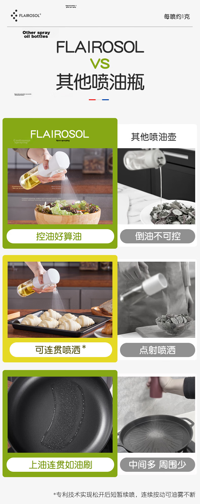FLAIROSOL Spray Bottle, Dutch Patent Atomizing Oil Sprayer, Air Fryer Household Kitchen Oil Control Spray Bottle, Olive Oil Bottle 16