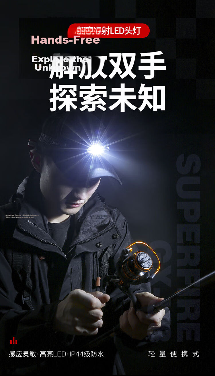 SupFire HY02 High-Power LED Rechargeable Waterproof Headlamp High-Endurance Outdoor Fishing Light 1