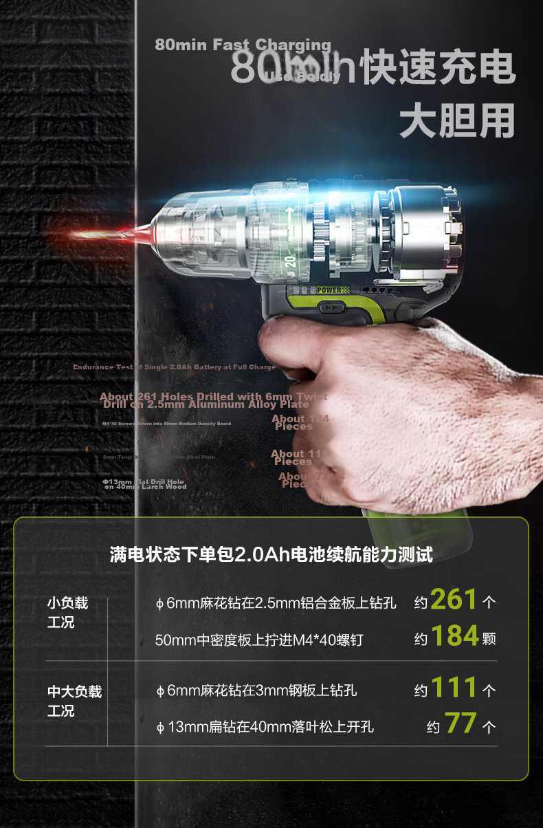 WORX 12V Brushless Impact Drill Home WU131X.1 (Single Battery), Pistol Drill, Lithium Battery Handheld Drill for Wall Drilling 12