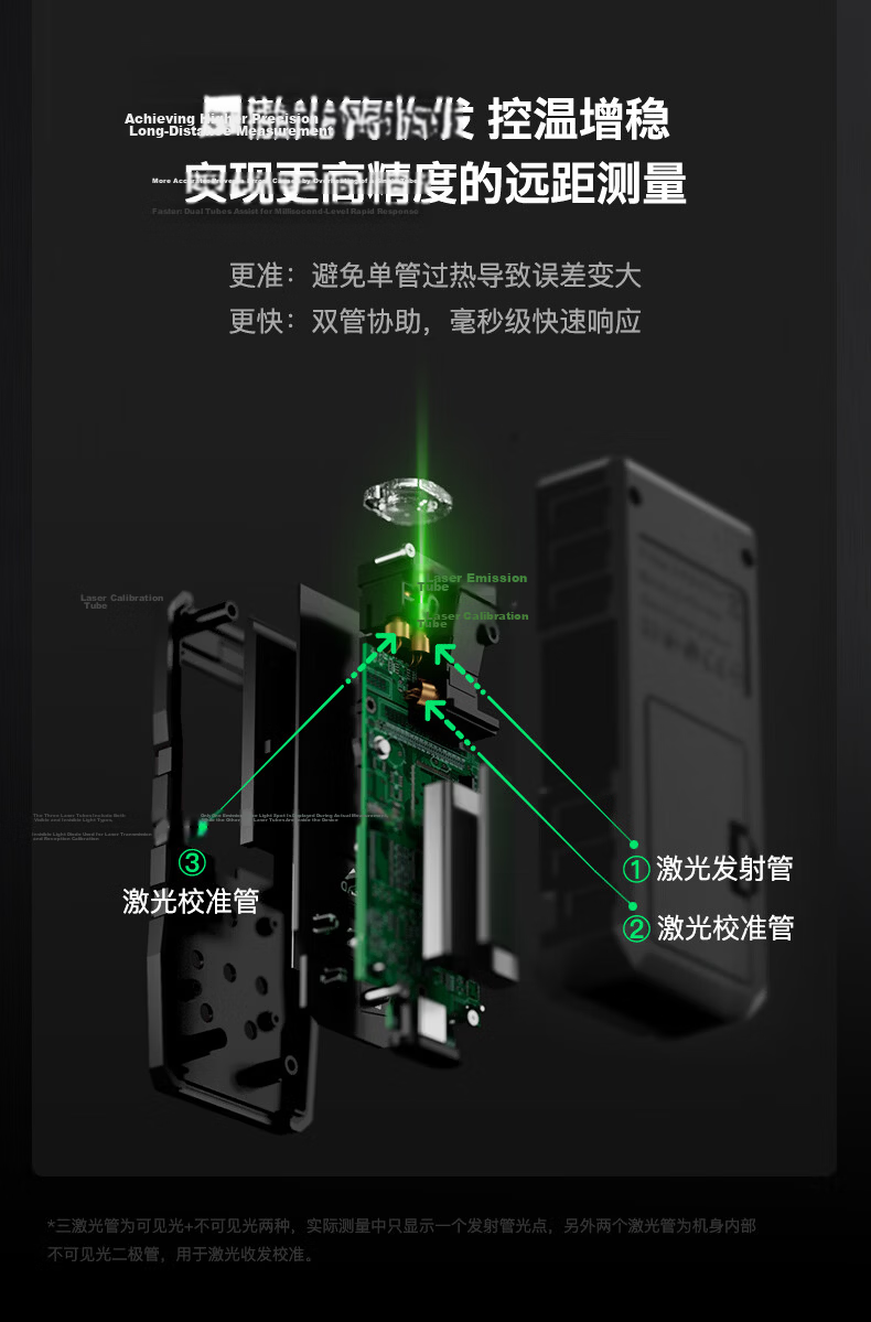 Shendawei Laser Distance Meter Green Light High Precision Electronic Laser Ruler 70m Infrared Home Measurement Device SW-JG70 6