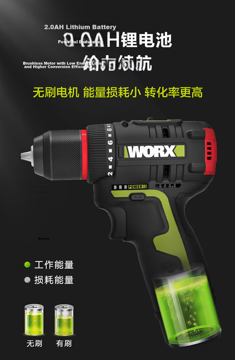 WORX 12V Brushless Impact Drill Home WU131X.1 (Single Battery), Pistol Drill, Lithium Battery Handheld Drill for Wall Drilling 11