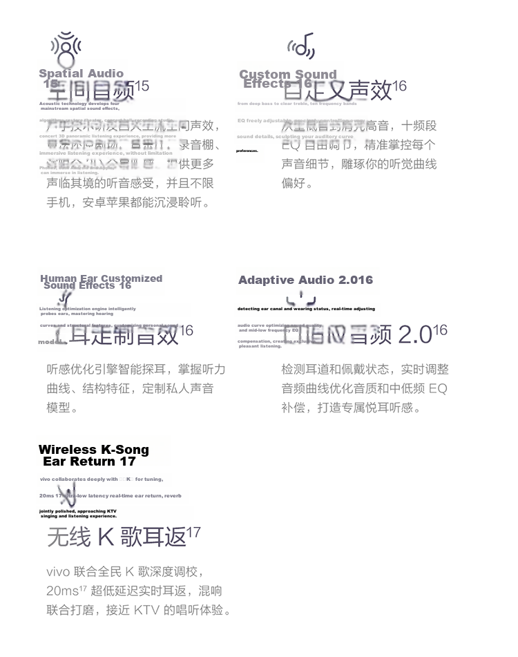 Vivo TWS 5 Whisper Purple 60dB Deep Sea Smart Noise Cancelling Bluetooth Earbuds Universal for Apple Huawei Xiaomi OPPO Phones 16