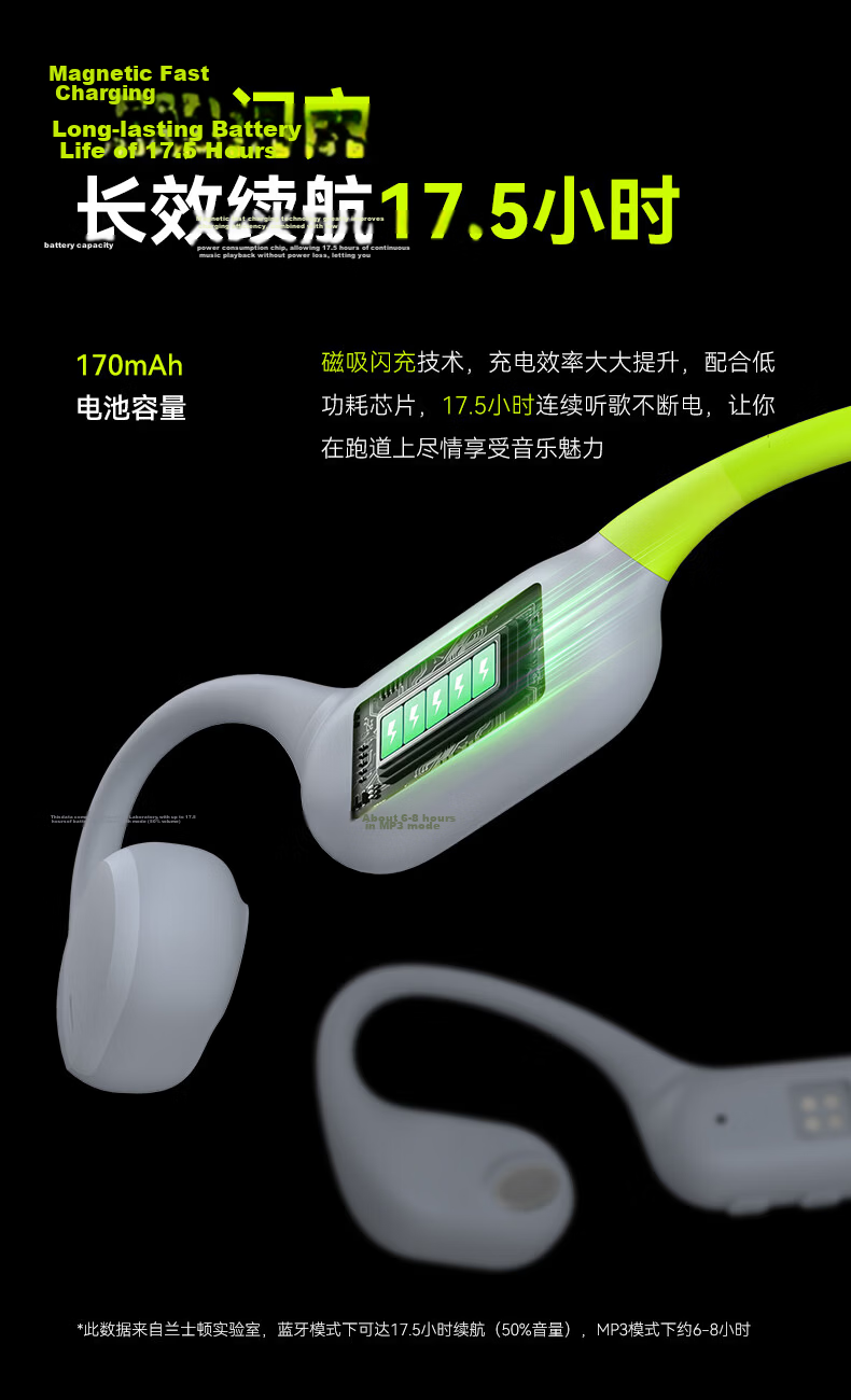 Lanshidun AirWave Pro Open-Style Bluetooth Headphones, Wireless Bone Conduction Concept, Sports Earphones for Running And Cycling, Not In-Ear, Suitable for Apple And Huawei, Lightning Gree 7