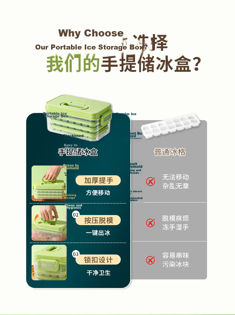 Baijie Food-Grade Ice Cube Mold Tray, 3-Layer 84-Cavity Ice Cube Maker Box 3