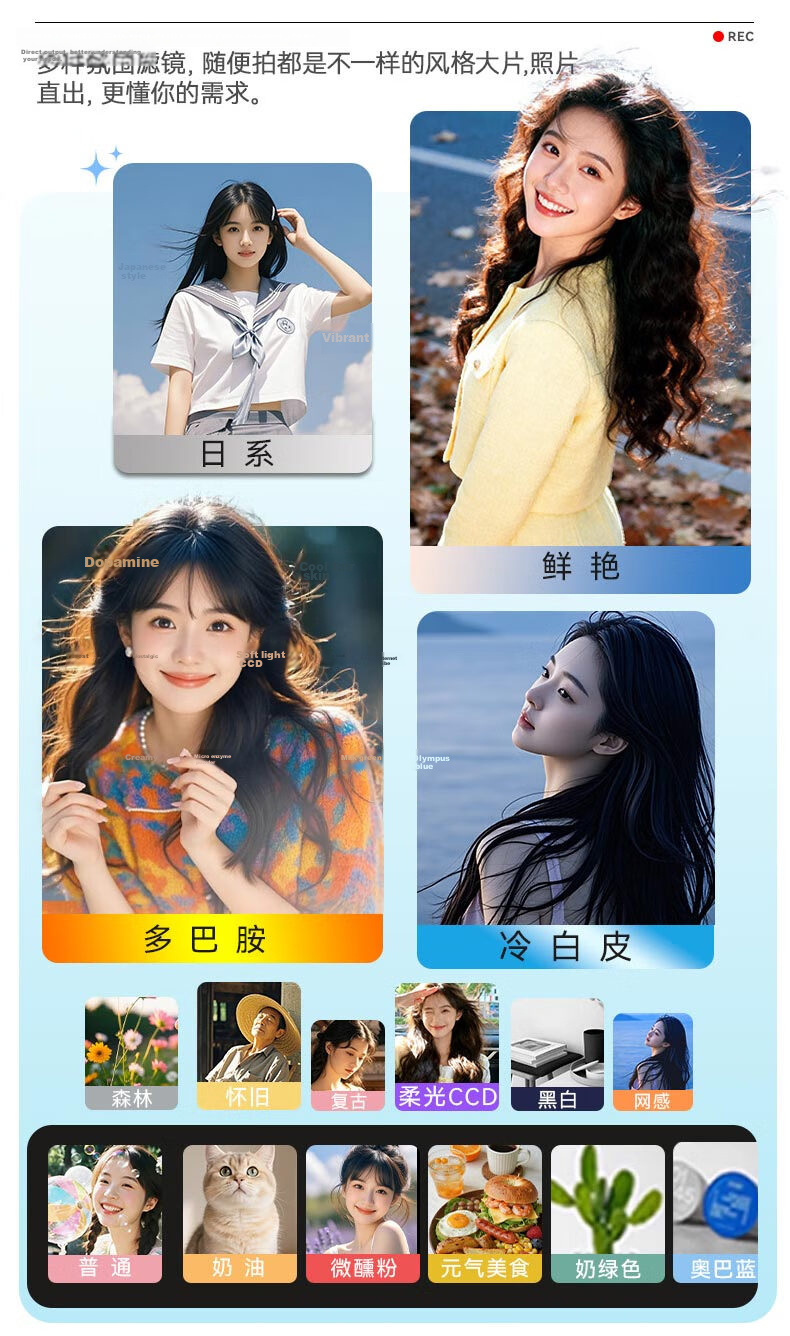 Aigo Patriot D1 Student Digital Camera Birthday Gift for Girls Entry-Level HD Travel Campus Compact Retro CCD Alternative Front and Rear Dual Camera White 64GB 13