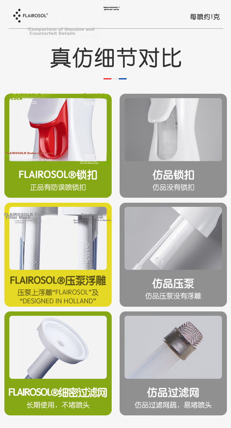 FLAIROSOL New Oil Spray Bottle, Dutch Patent Atomizing Oil Sprayer, Air Fryer Kitchen Oil Control Bottle, 200ML*2 19