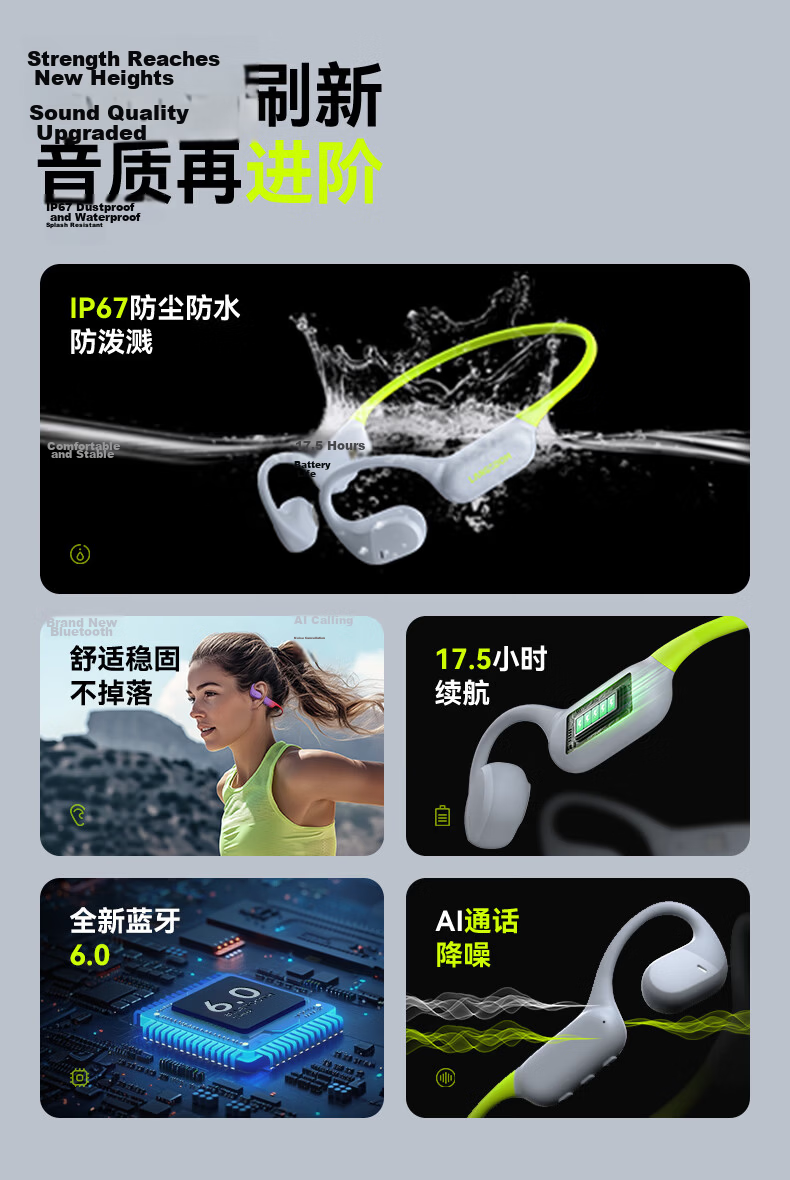 Lanshidun AirWave Pro Open-Style Bluetooth Headphones, Wireless Bone Conduction Concept, Sports Earphones for Running And Cycling, Not In-Ear, Suitable for Apple And Huawei, Lightning Gree 2