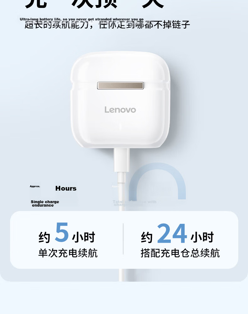 Lenovo [Ultra-Low Latency | E-Sports Grade] Gaming Headset, Bluetooth 5.4 Wireless Earphones, Semi-In Sound Positioning, RGB Lighting Effects, Long Battery Life, High-Definition Audio Quality, TG101 Moon Rock White 12