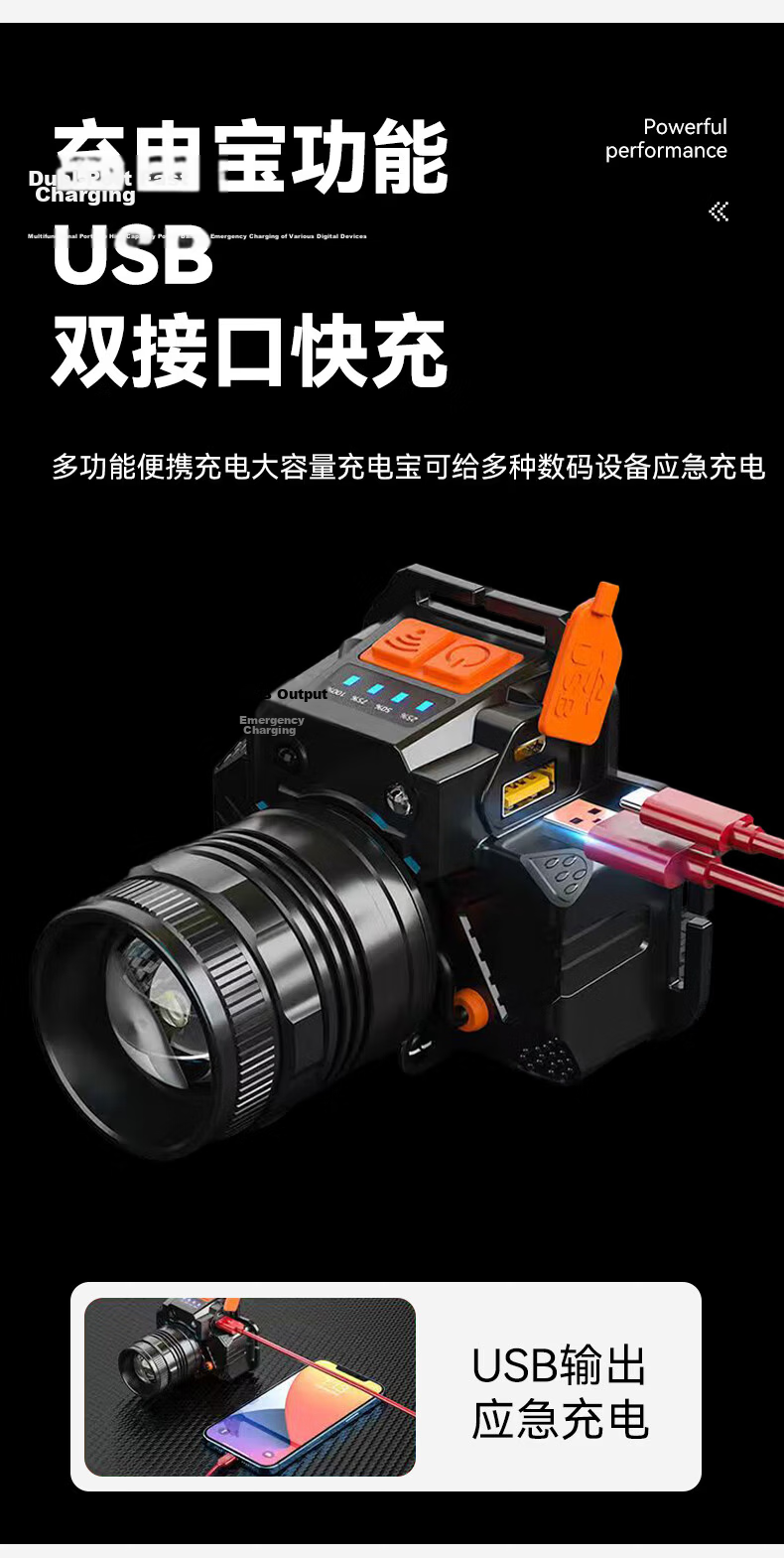Guirenniao Rechargeable Sensor Headlamp Super Bright Headlight Long Battery Life Outdoor Fishing 10
