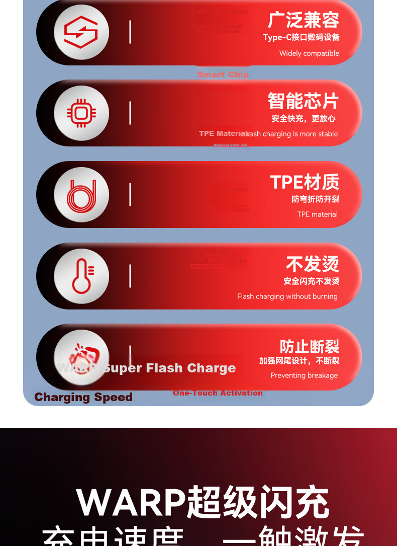 Xuanyi Compatible with OPPO Data Cable, 80W Super Fast Charging Cable, for FindX8/x7/x6/Reno13/Pro/12/K12 Plus/12x/A3/iRealme/OnePlus, 1.5m 4