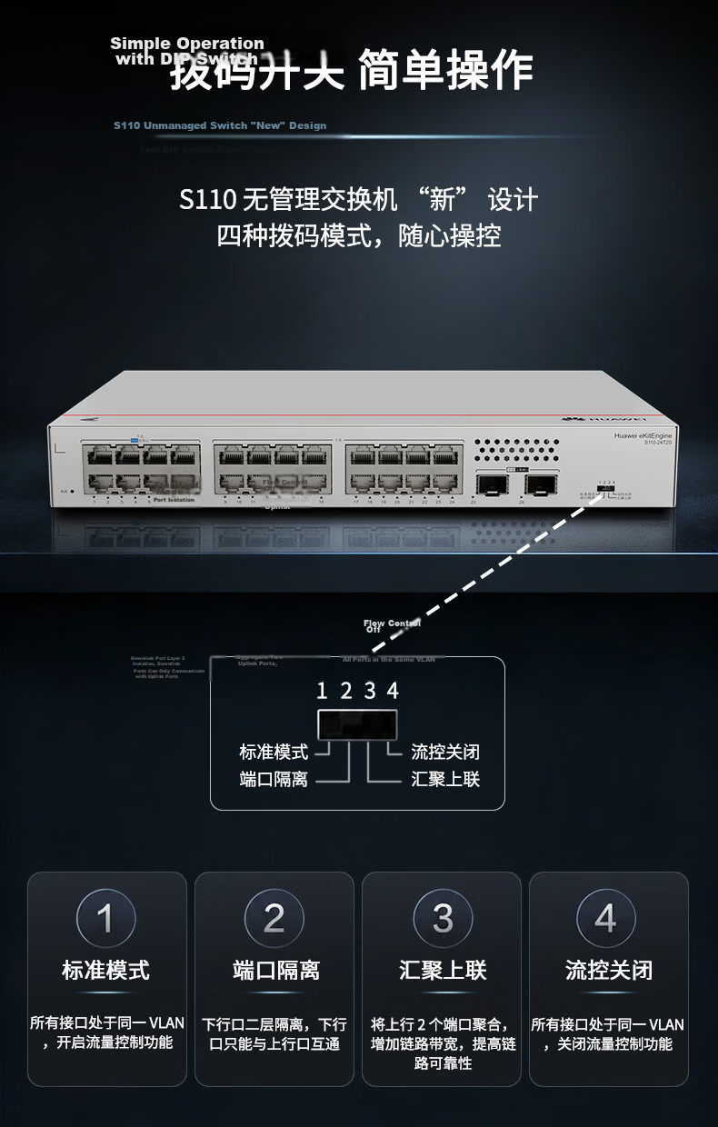 Huawei Kunling S110-24T2S Gigabit Switch 24-Port Gigabit Ethernet + 2 Gigabit SFP Ports Ethernet Splitter Network Switch Plug and Play for Home and Enterprise 2