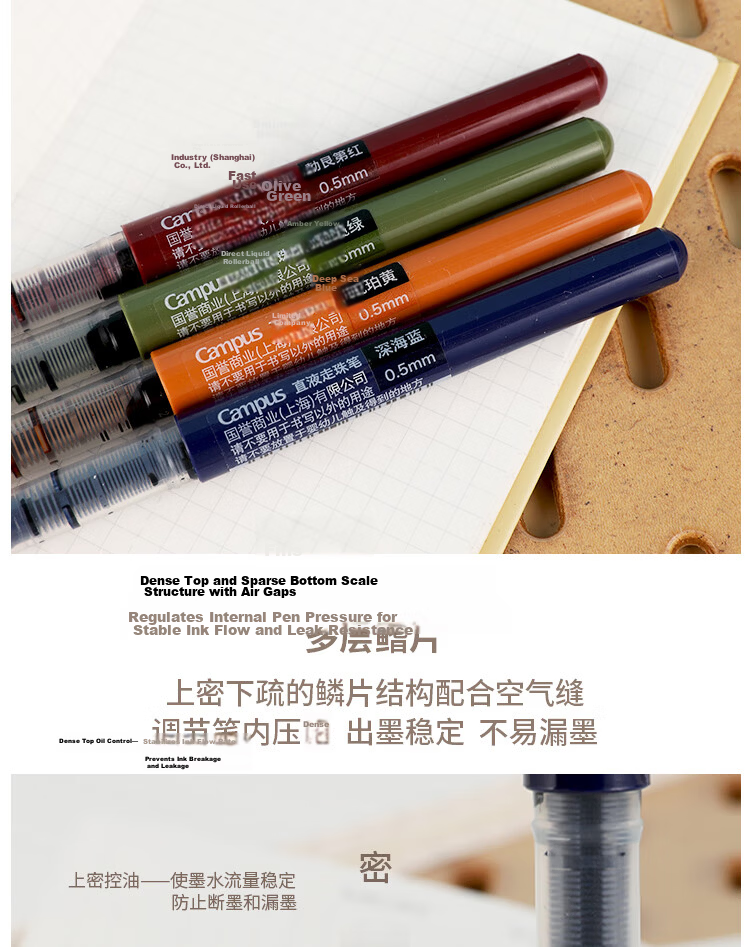 KOKUYO Campus Student Office Retro Liquid Ink Needle Tip Pen Signature Pen Rollerball Writing Exam 0.5mm Deep Sea Blue WSG-PR4015DB 5