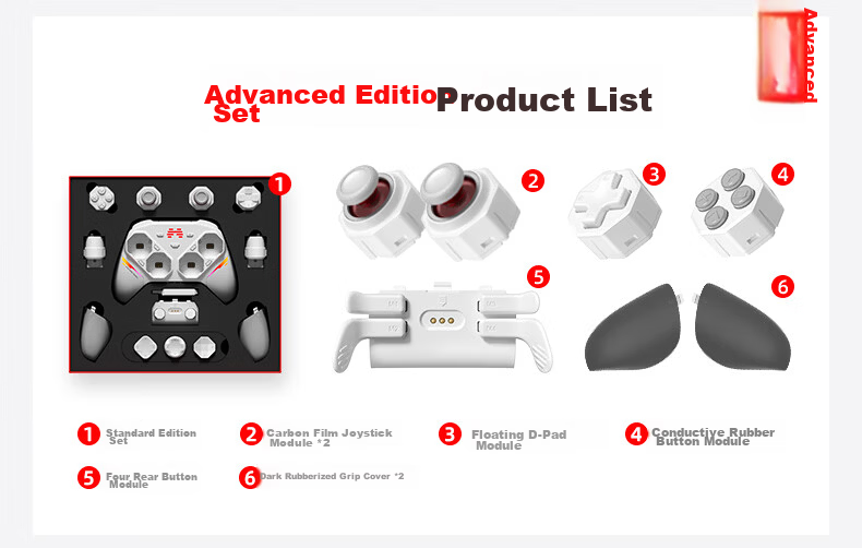 Betop Pangu Modular AI-Controlled Gaming Controller PS Competitive DIY Dual Trigger Xbox PC Wireless Bluetooth NS Motion Steam Quick-Release Mobile Yingzhiren Zero 54