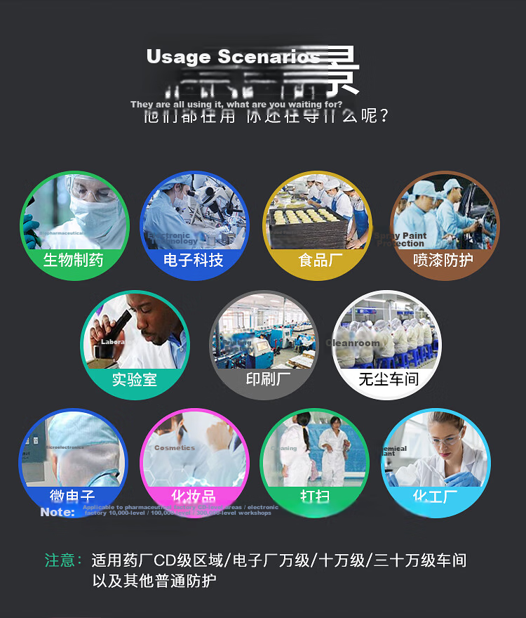 HANYANGCLEAN Anti-Static Hooded Dust-Free Suit Split-Type Dustproof Cleanroom Garment Electronic Workshop Workwear Paint Protection Suit Customizable Blue 3XL 3
