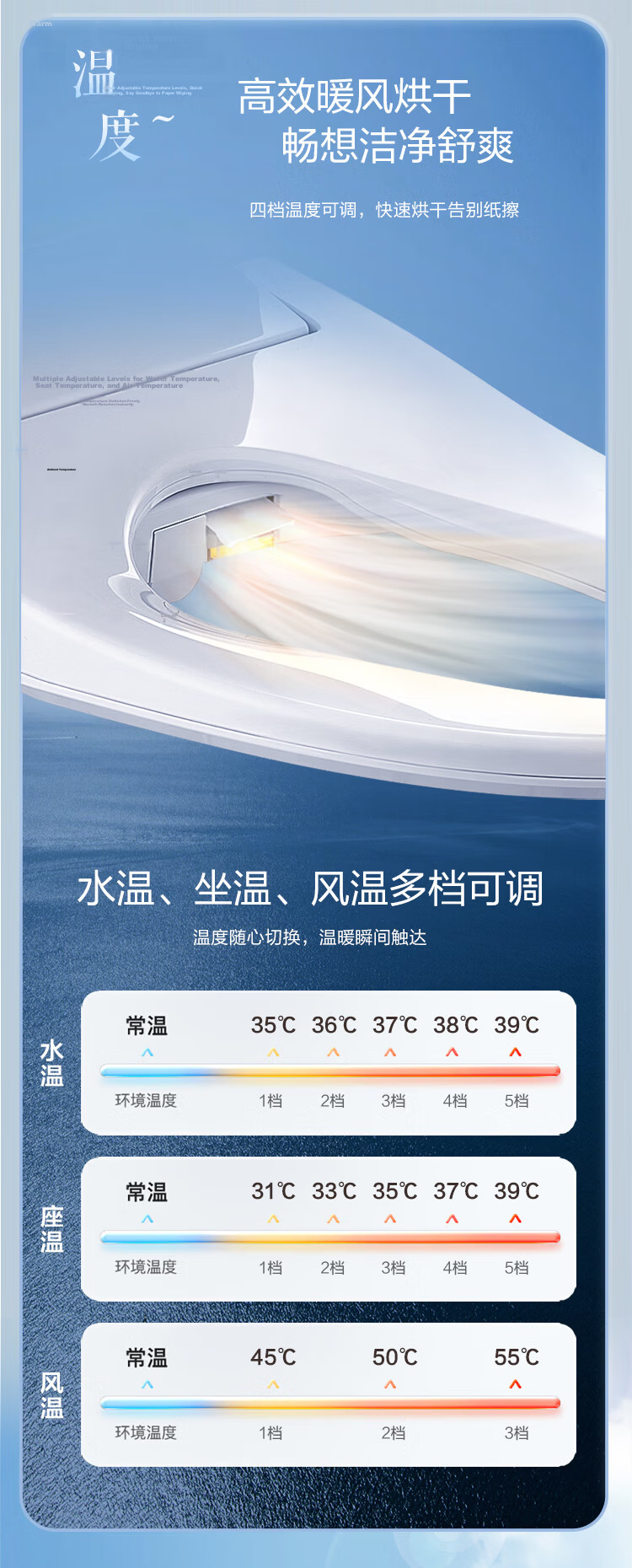 Haier Smart Toilet Seat Instant Heating Handle Series Little Shell 2.0 Fully Automatic Toilet Seat JD Installation 117Pro 12