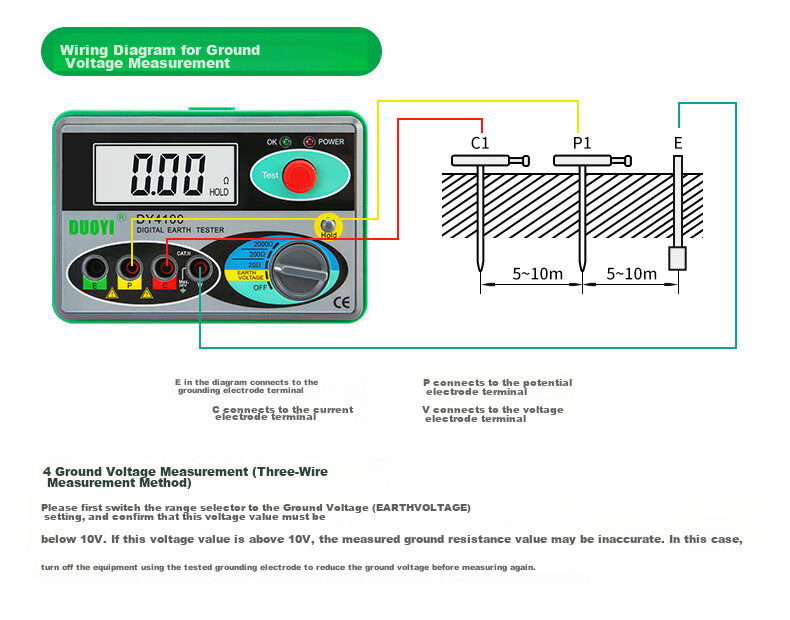 Duoyi Ground Resistance Tester Digital Earth Resistance Meter Lightning Protection Ground Resistance Tester DY4100 11