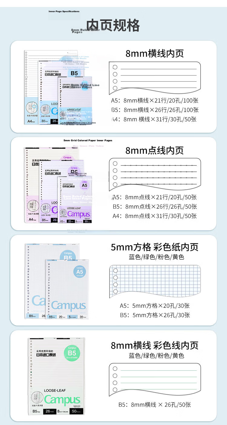 KOKUYO [Popular Product], KOKUYO Tyakasha Collaboration Loose-Leaf Paper Refill, B5 Size, 100 Sheets, WSG-LL3MB5102 4