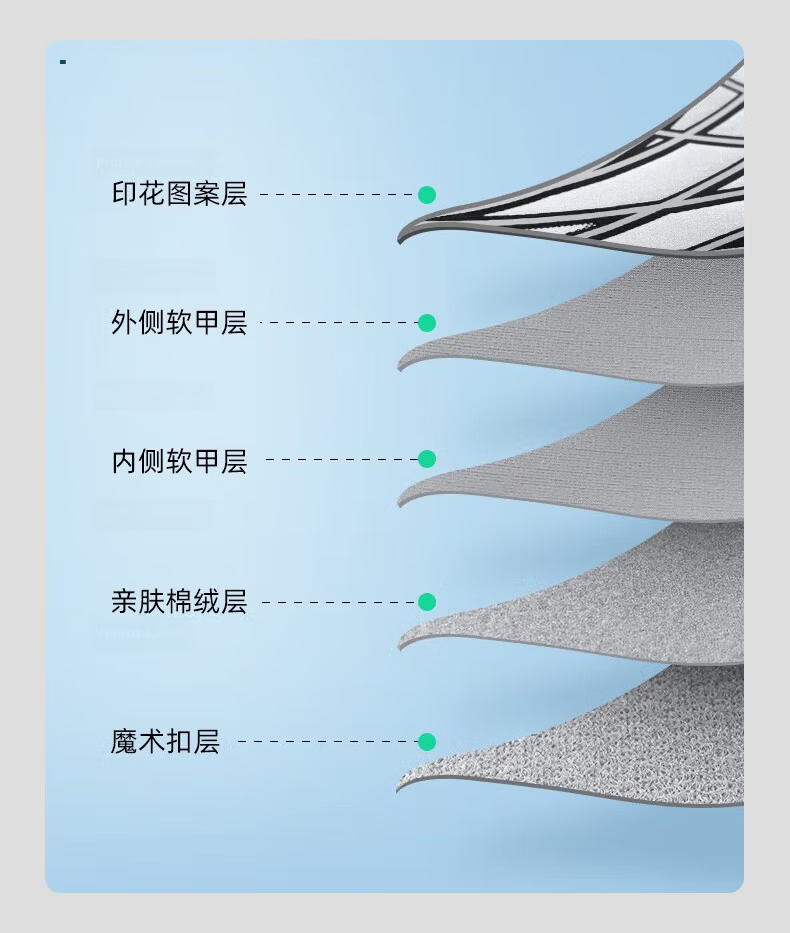 Keep Ankle Brace for Sprain Protection, Joint Fixation Support, Sports Anti-Sprain, Post-Injury Recovery, Thin Style 9