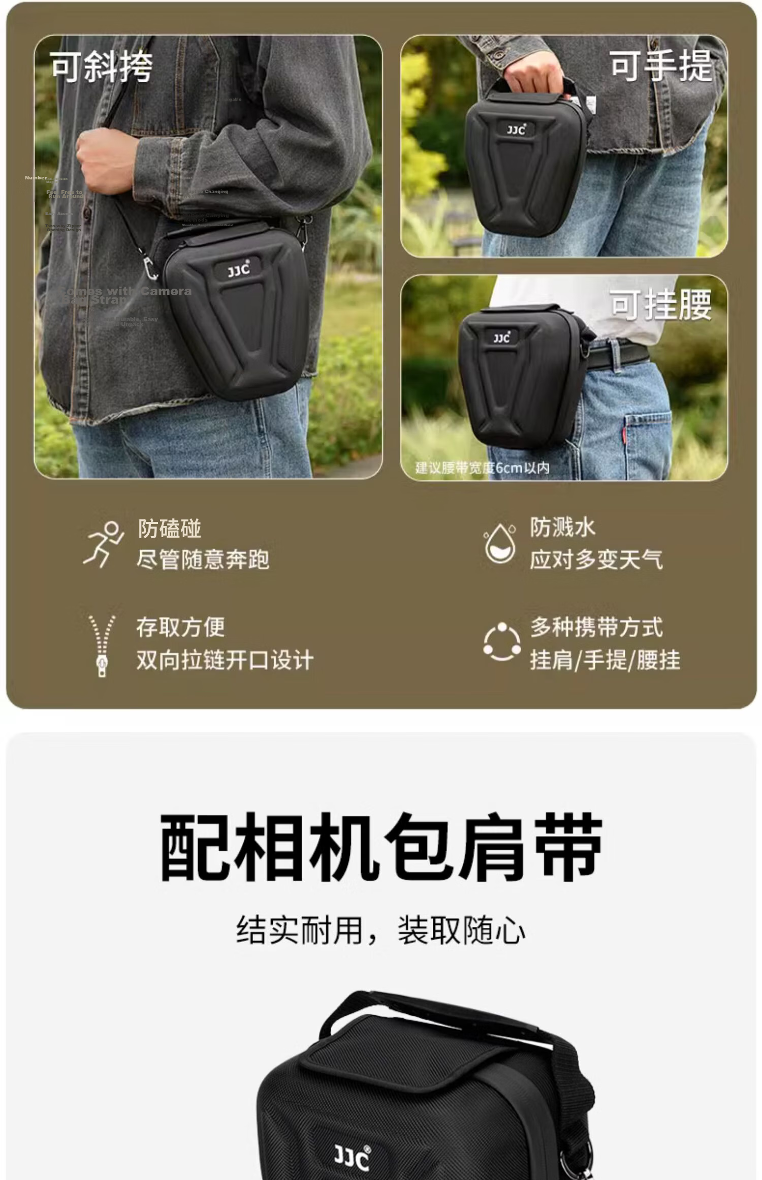 JJC Camera Triangle Bag DSLR Mirrorless Storage Protective Case for Canon R8 R6 II Sony A7M4 Nikon Z50 II Z6 III Fuji XT50 Accessories 2
