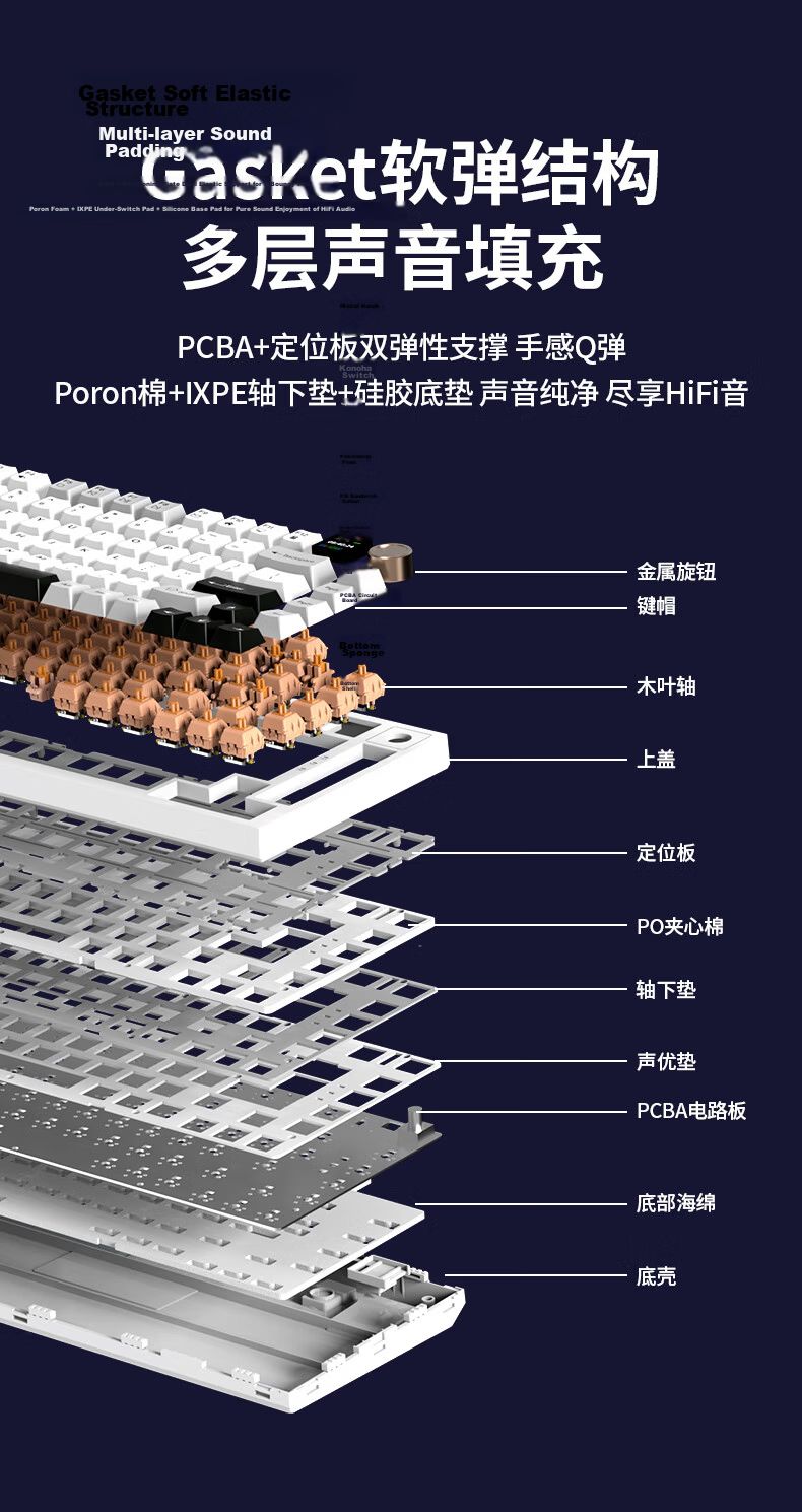 Lenovo Invests in Brand Yinengzhe Custom Mechanical Keyboard, Bluetooth Wireless, Gasket Structure, Screen Display Knob, Suitable for Xiaoxin/Rescuer, Linear Feel, Jizhou MK82 6