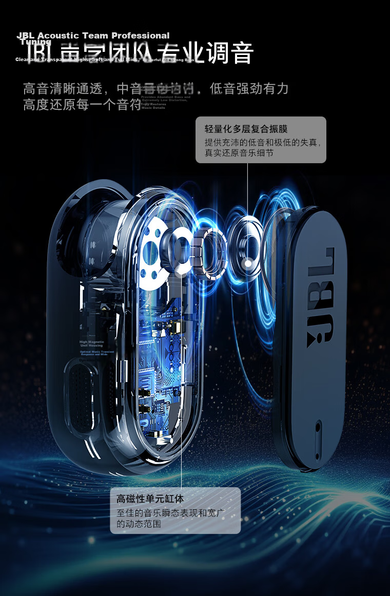 JBL Soundgear Sense Open-Ear Wireless Bluetooth Headphones, Non-Bone Conduction, Not In-Ear Or Ear-Hook Style, No Ear Clamping, for Sports And Running, Birthday Gift, Blue 6