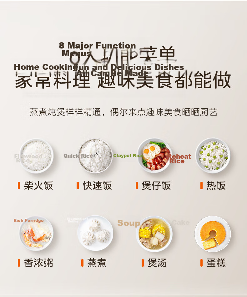 Midea Rice Cooker for 3-4 People, 4L Large Capacity, 20-Minute Quick Cooking, Multifunctional, Micro-Pressure, Smart Reservation, Model MB-RE418 16