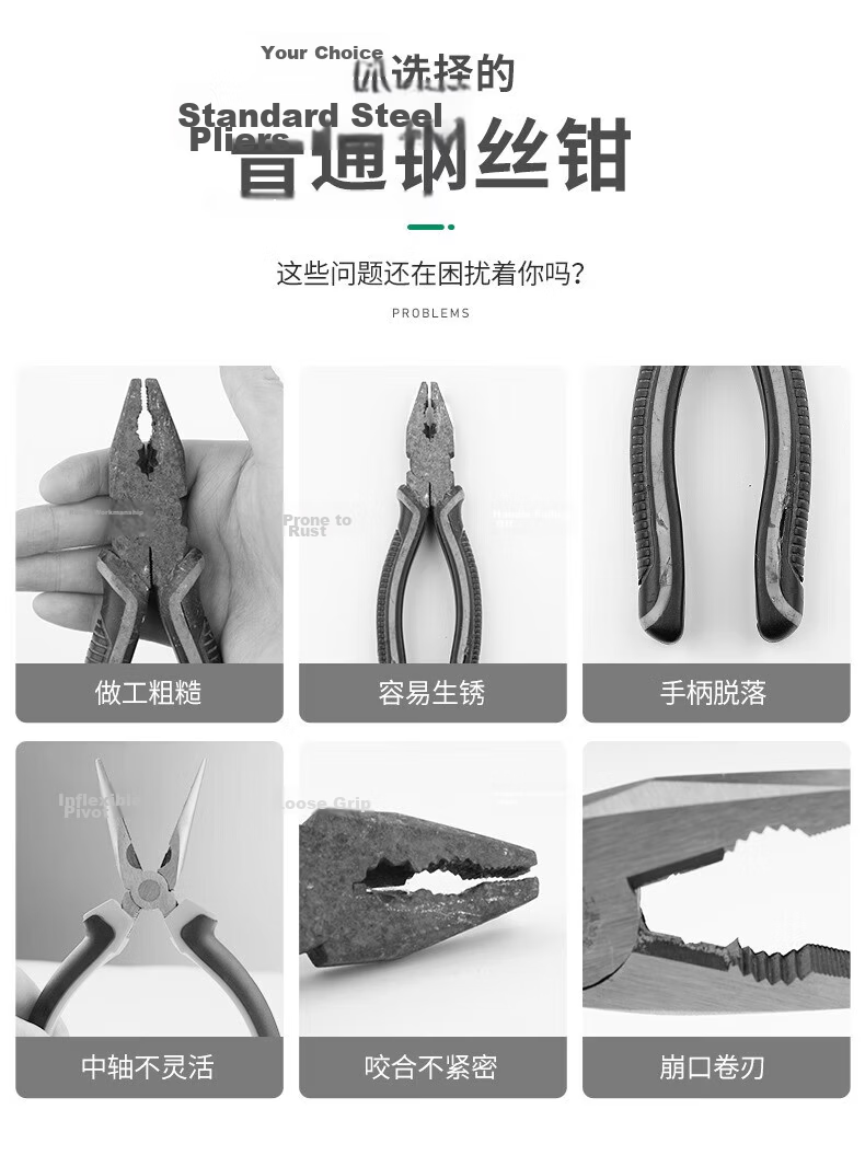 GREENER Tiger Pliers, Wire Cutters, 6-Inch, Electrician's Household Pliers, Labor-Saving Industrial-Grade Multifunctional Vise-Grip Pliers, Wire Cutters, Line Cutter 2