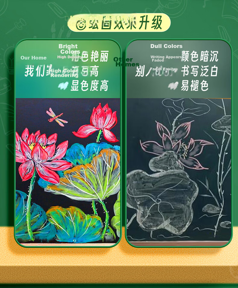 Jinzhi 24 Colors/72 Pieces Colored Chalk, Dust-Free Chalk for Bulletin Boards, Specialized Chalk for Children's Home Use And Teachers, Non-Toxic Dust-Free Chalk for Blackboard Drawing, Essential for Back-To Seaso 9