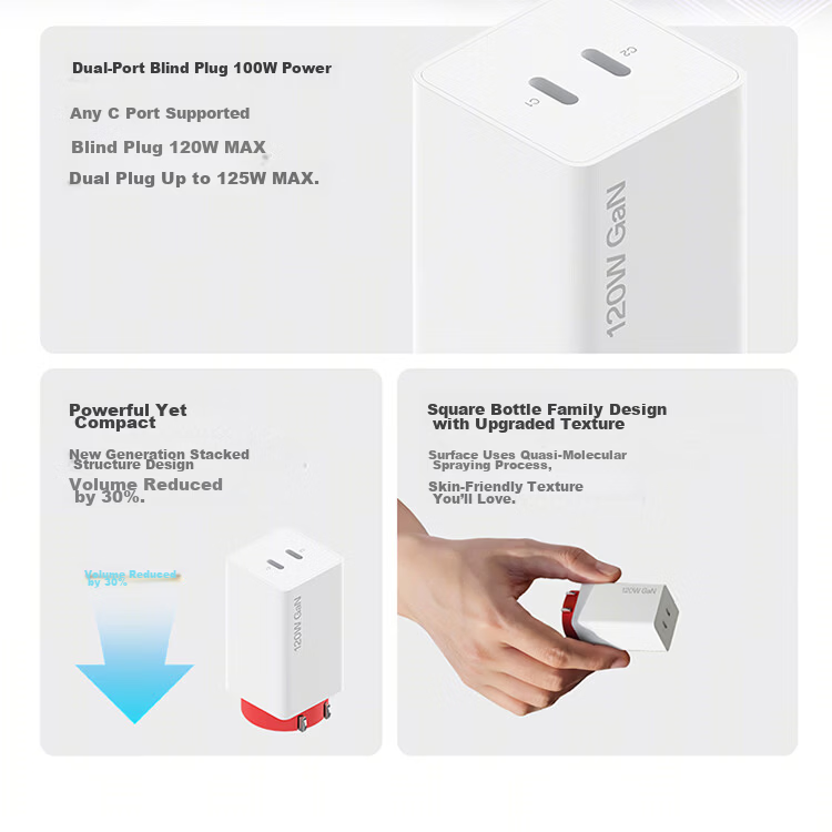OnePlus 100W Cube Pro Super Flash GaN Charger for iPhone up to 45W Mac up to 100W Compatible with Huawei Xiaomi Honor OPPO 4
