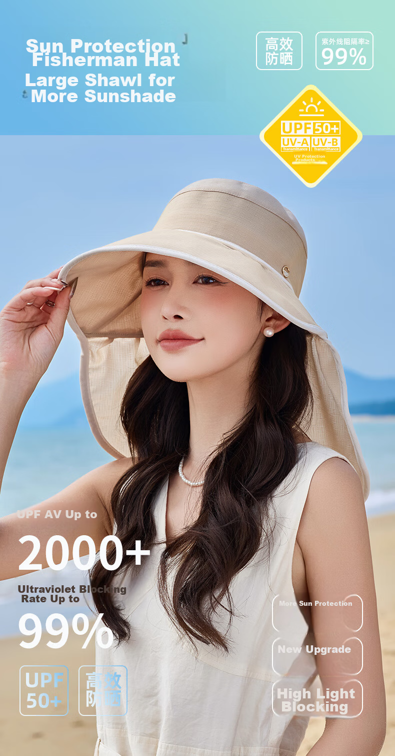TUCANO Sun Protection Hat for Women, Detachable Visor Hat with Neck Guard, Outdoor Face-Covering UV-Resistant Hat for Summer Tea Picking 1