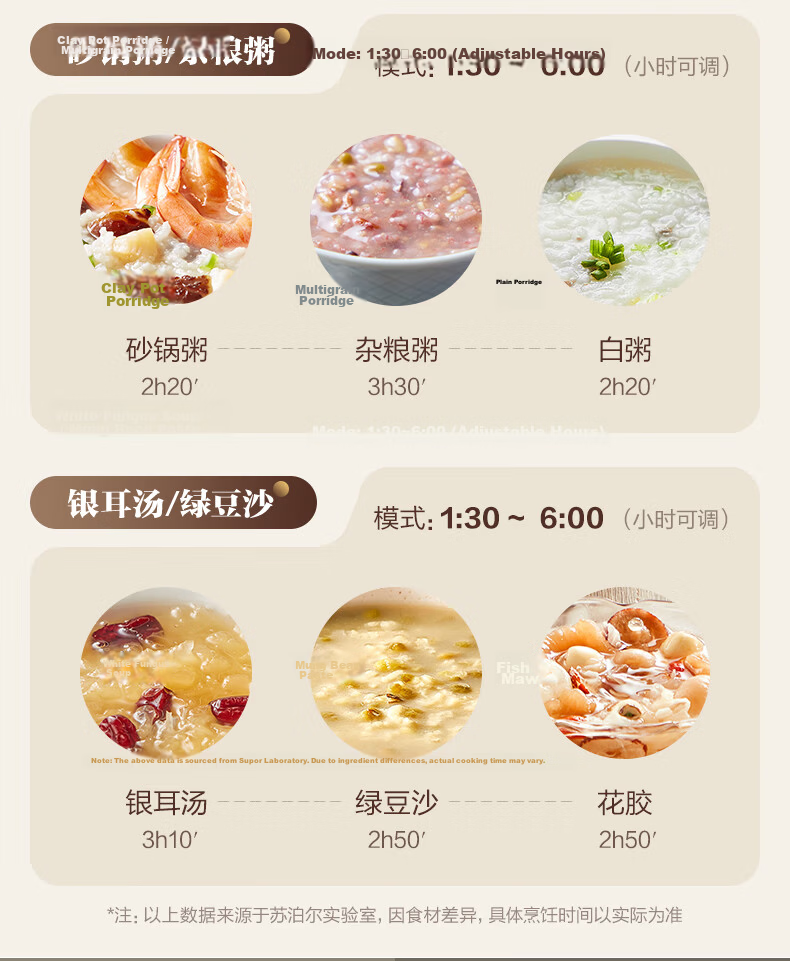 SUPOR Electric Slow Cooker, Electric Casserole Pot, Electric Stew Pot, Soup Pot, Purple Clay Pot, Bird's Nest Stew Pot, Porridge Cooking Tool, Soup Pot for Stewing And Cooking Porridge, Electric Cooker DG40YC872 Multifunctional Pot 20