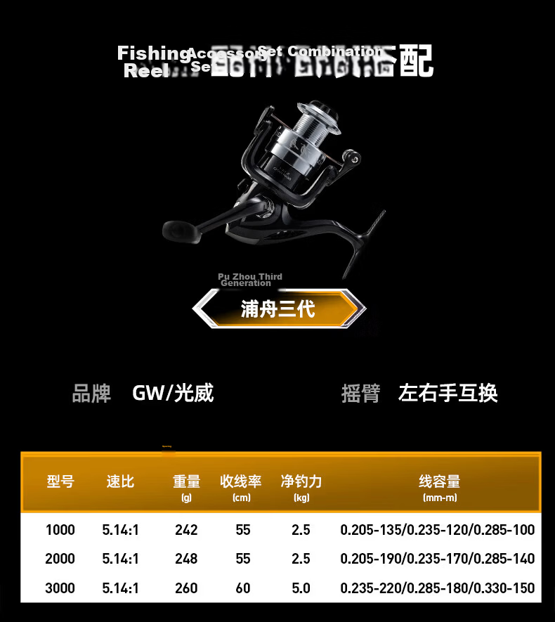 GW Fishing Rod, Versatile Lure Rod, 1.8 Meters, Tianzun Left-Handed Water Drop Reel, Lure Set, Gun Handle, Lure Rod, Fishing Pole, Fishing Tackle 19