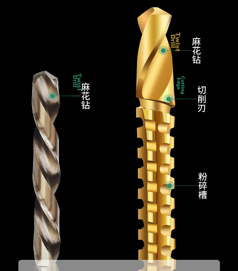 GREENER Pagoda Drill Bit 6-Piece Set Hole Enlarger Step Drill Bit Cone Drill Bit for Steel Plate Metal 5