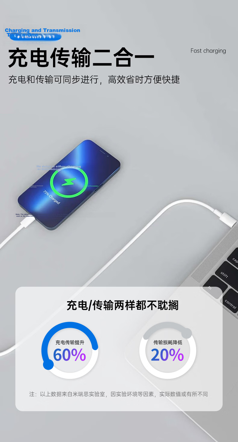 Mryc Apple Charger Type-C Cable iPhone 15 Pro Max MacBook Air Pro Laptop Power Adapter USB-C 2m PD Fast Charging iPad 7