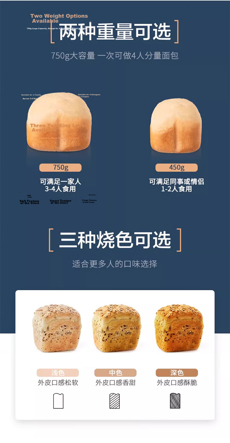 WMF Fully Automatic Bread Maker with Dough Kneading, Fermentation, Baking, Multi-Function Breakfast Machine and Toaster, Home Use, Programmable 13