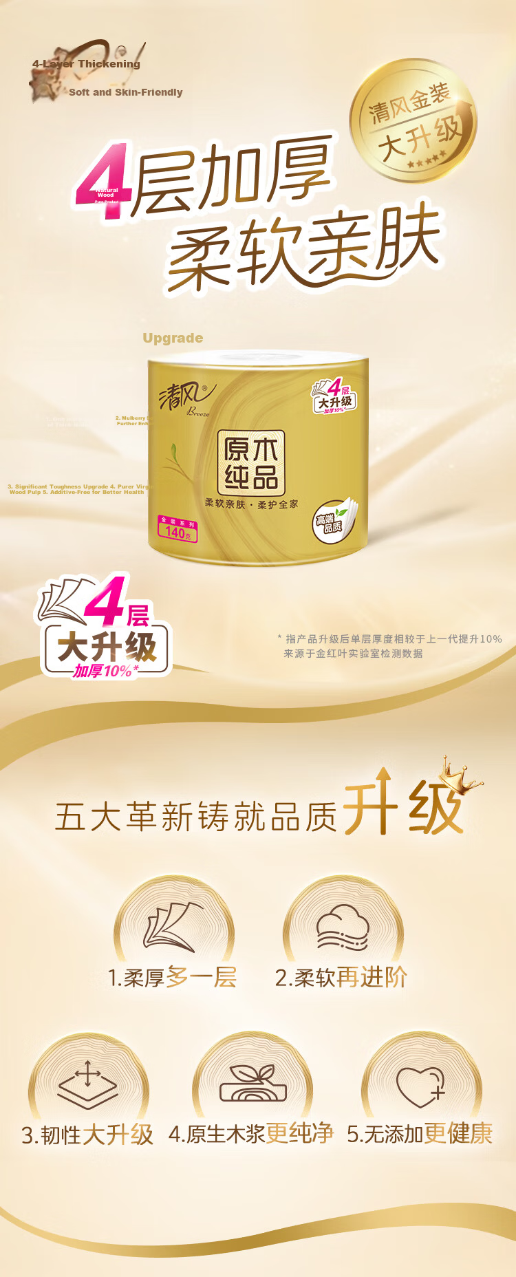 Qingfeng Core Roll Paper Gold Edition 4-Ply 140g*27 Rolls Supermarket Same Toilet Paper Tissue Full Box 2