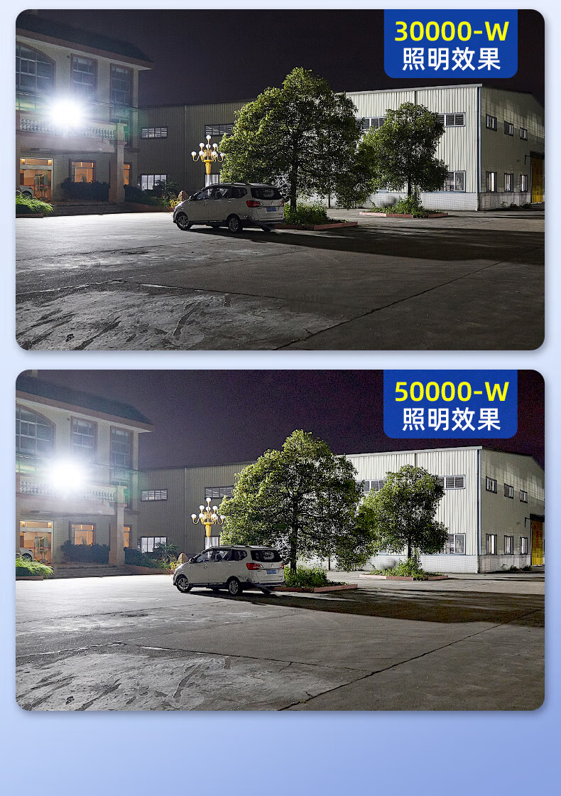 Dexin Solar Outdoor Lighting New Rural Street Light LED Waterproof Floodlight LED Outdoor Light Three-Sided Emitting Split Floodlight 50000-W 14