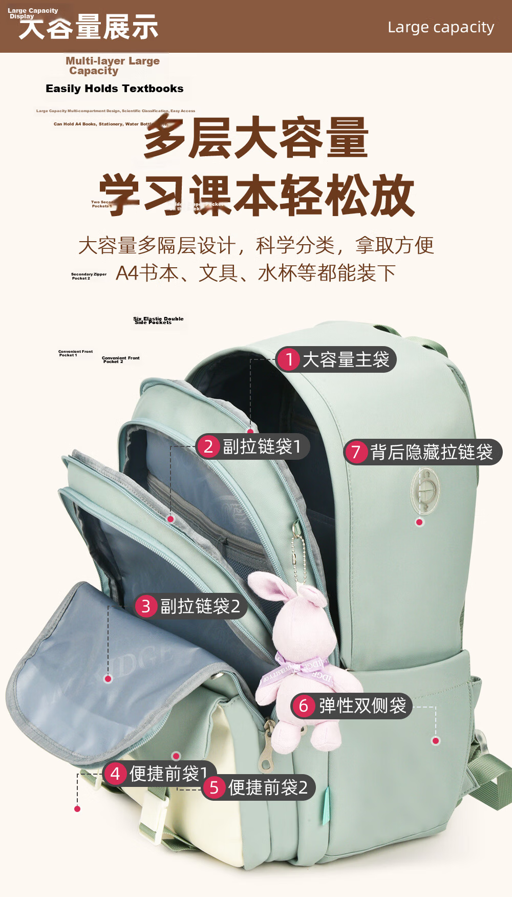UNIVERSITY OF CAMBRIDGE Cambridge University Large Capacity Casual Backpack for Middle and High School Girls Lightweight School Bag 5