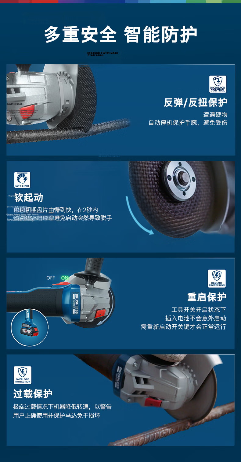 BOSCH Angle Grinder Polishing Grinding Cutting Machine Metal Cutting Grinding Two Batteries One Charger Set 4.0Ah GWS 18V-8 7